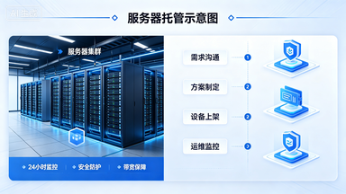 股票托管服务器费用,那些你可能忽略的交易成本 股票托管服务器费用,那些你可能忽略的交易成本
