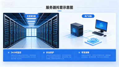 自建家庭数据中心，从零开始搭建你的私有云服务器